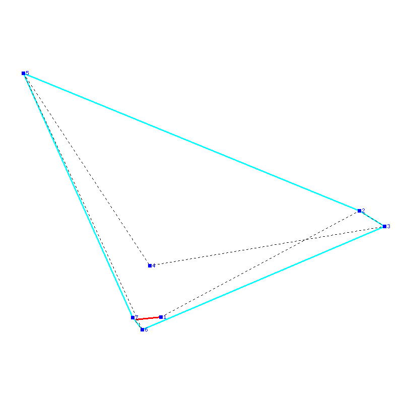 Flugauswertung